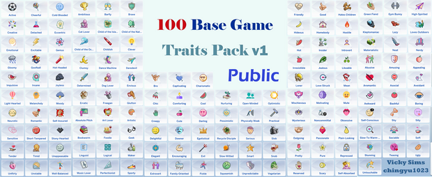 100 Base Game Traits: